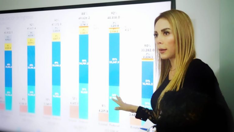 gobierno hidalgo finanzas